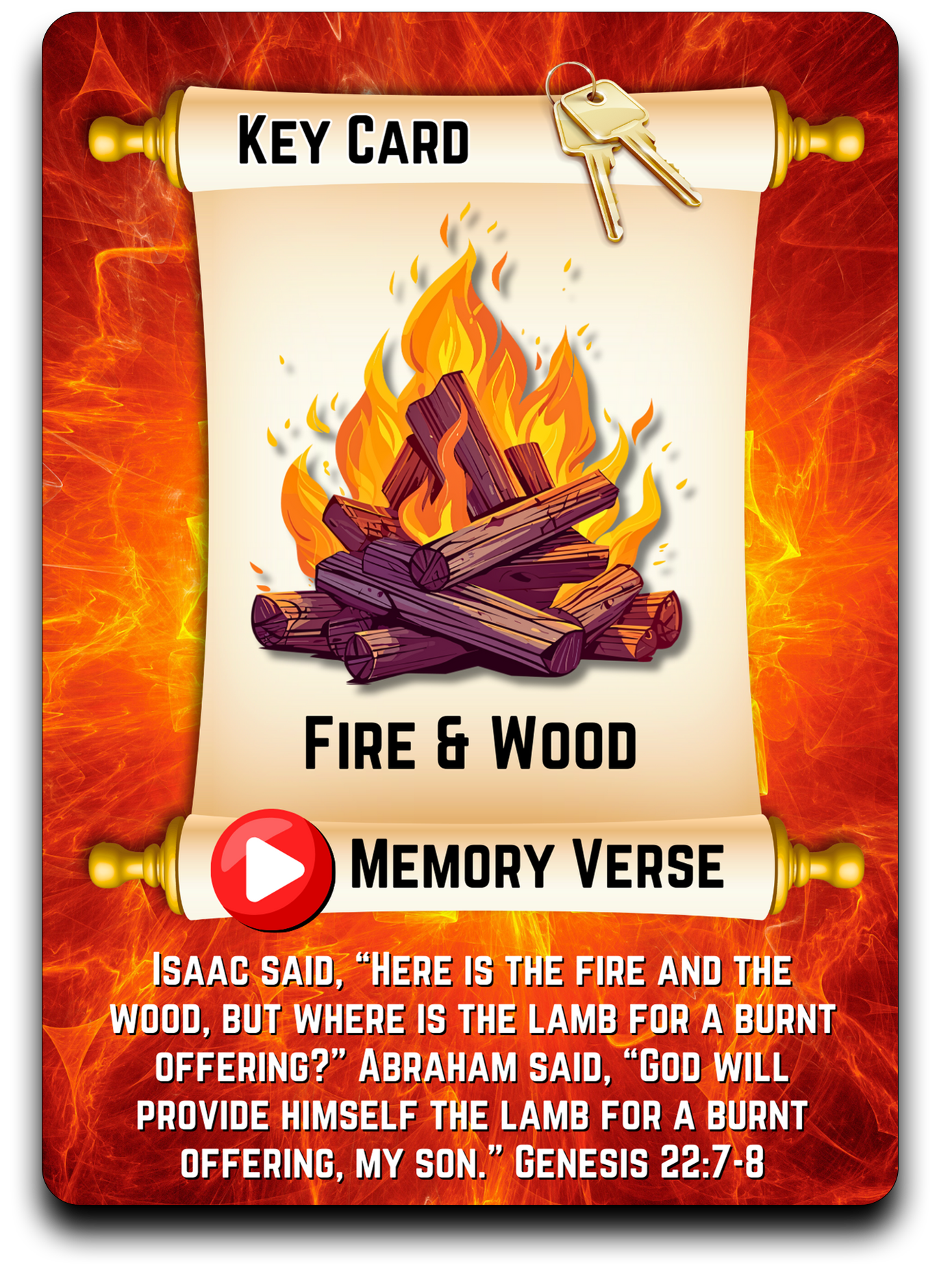 Pack of 55 Original BibleCards - Generations Edition